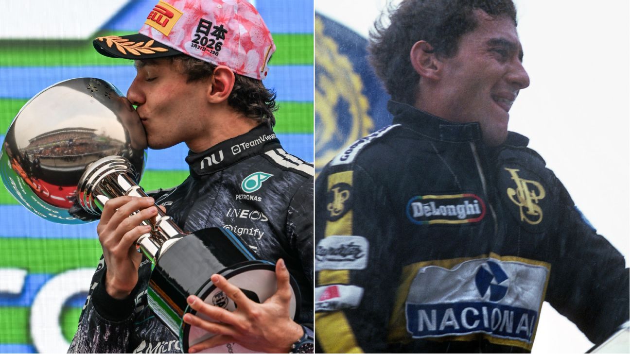 Wolff: Comparações com Senna não ajudarão Kimi a vencer título