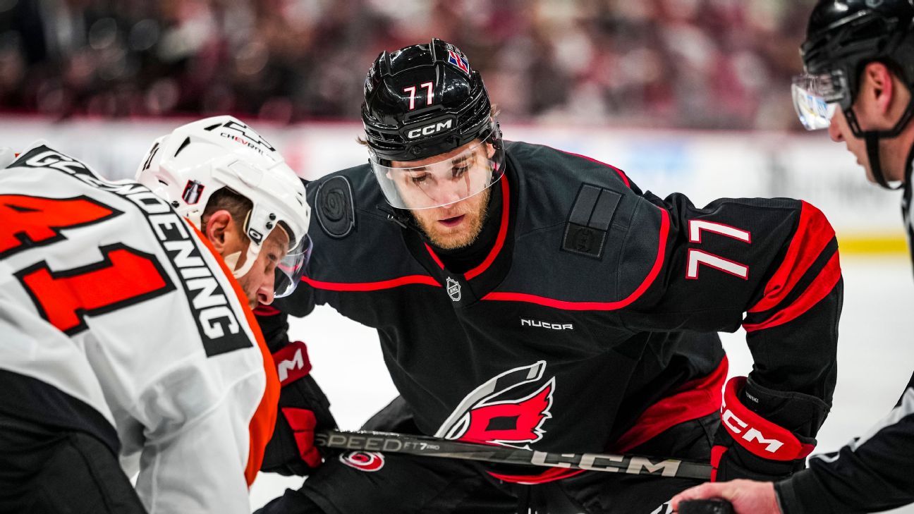 Carolina Hurricanes Emerge as 2026 Stanley Cup Favorites