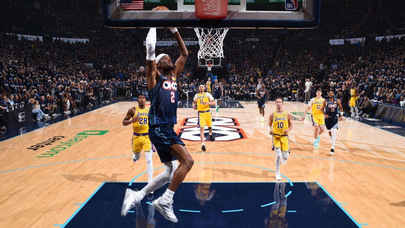 NBA playoff takeaways: Thunder handle Lakers in Ga...