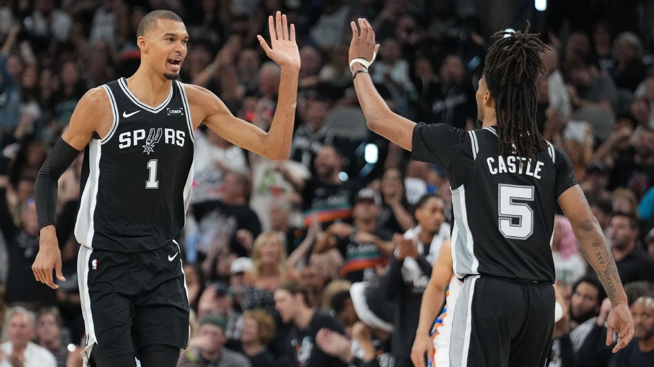 Spurs roll past Thunder as WCF head to Game 7