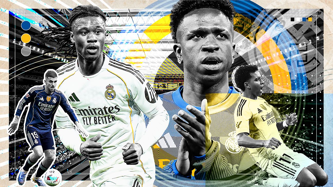 Real Madrid Keep or Dump: With Mourinho in charge,...