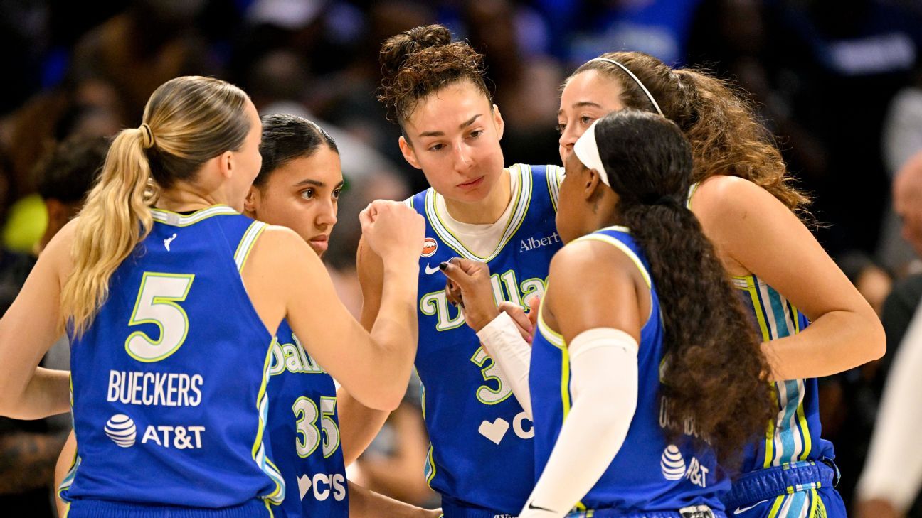 WNBA Power Rankings: Dallas Wings Soar to No. 2 Spot