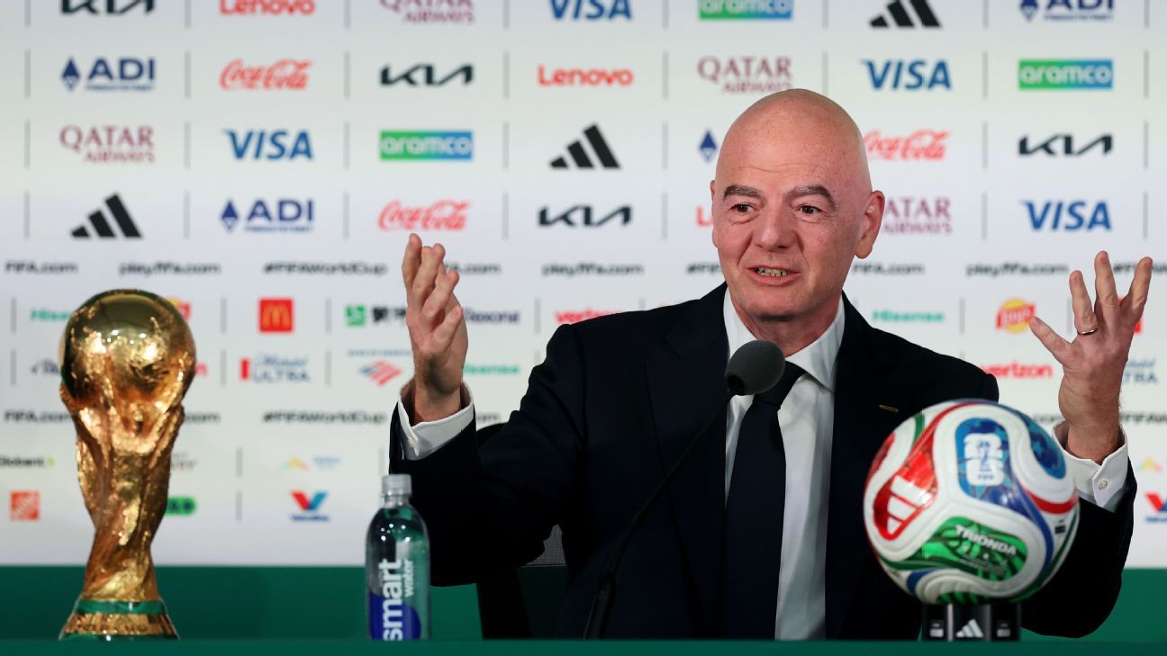 Six complaints about 2026 World Cup, and why it mi...