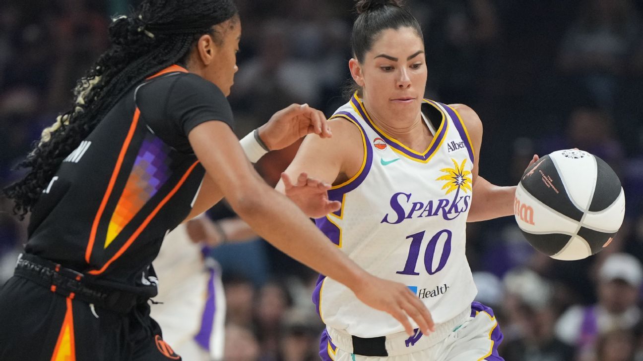Plum, Copper first to have dueling 40-point games