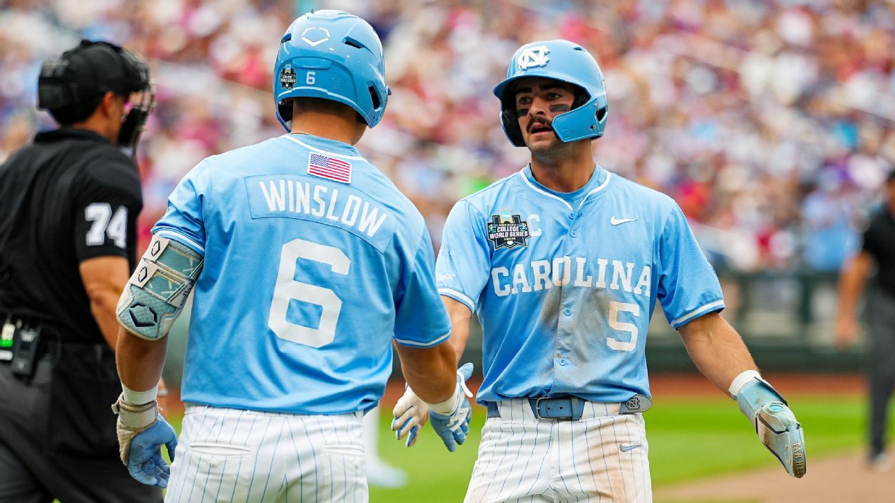 Can UNC or Oklahoma shake off ghosts of previous MCWS in 2026 finals?
