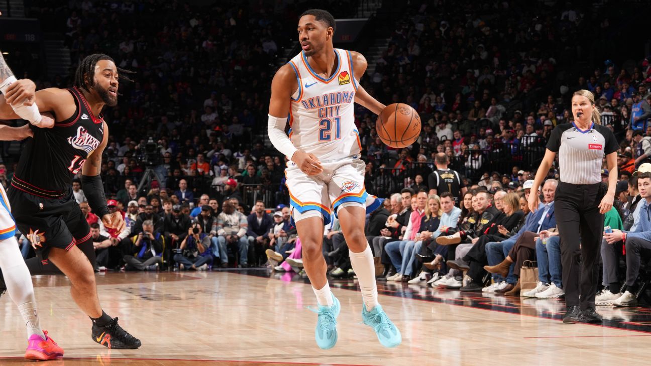 NBA trade tracker: Thunder send Aaron Wiggins to H...