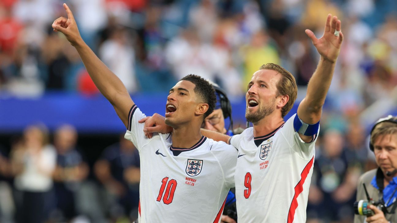 Copa del Mundo 2026 hoy: actualizaciones en vivo, noticias mientras Inglaterra y Argentina avanzan a la semifinal en tiempo extra – 12 de julio