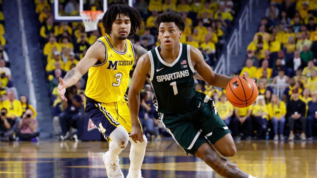 Win the natty? Miss the tourney? Every Big Ten team's ceiling, and floor