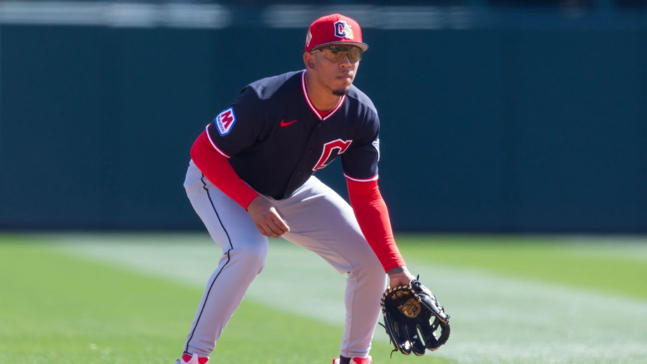 Guardians Promote Angel Genao to Big Leagues; Gabriel Arias Designated for Assignment