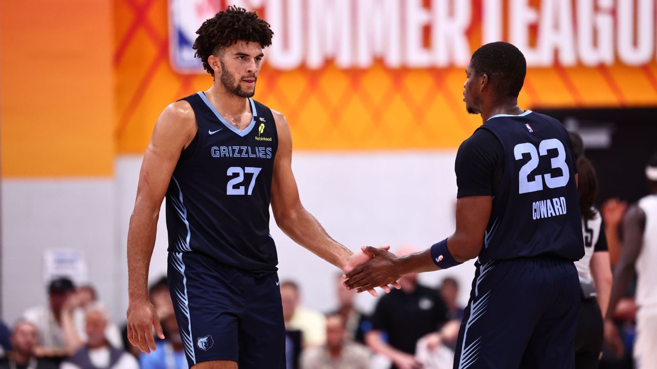 Grizzlies offseason recap and early season preview: Boozer leads a fresh start