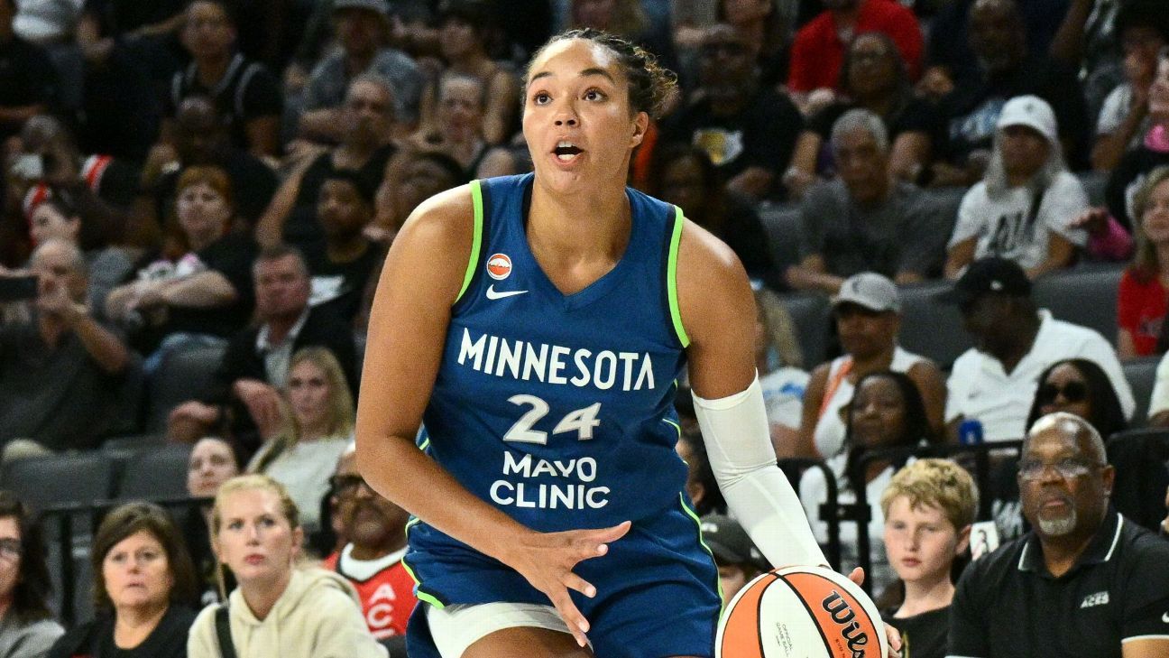 WNBA championship odds: Lynx remain title favorites; Aces, Valkyries next