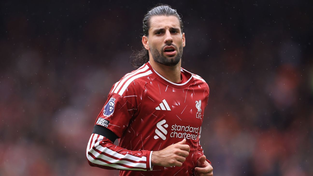Szoboszlai: L'pool unstoppable if intensity returns