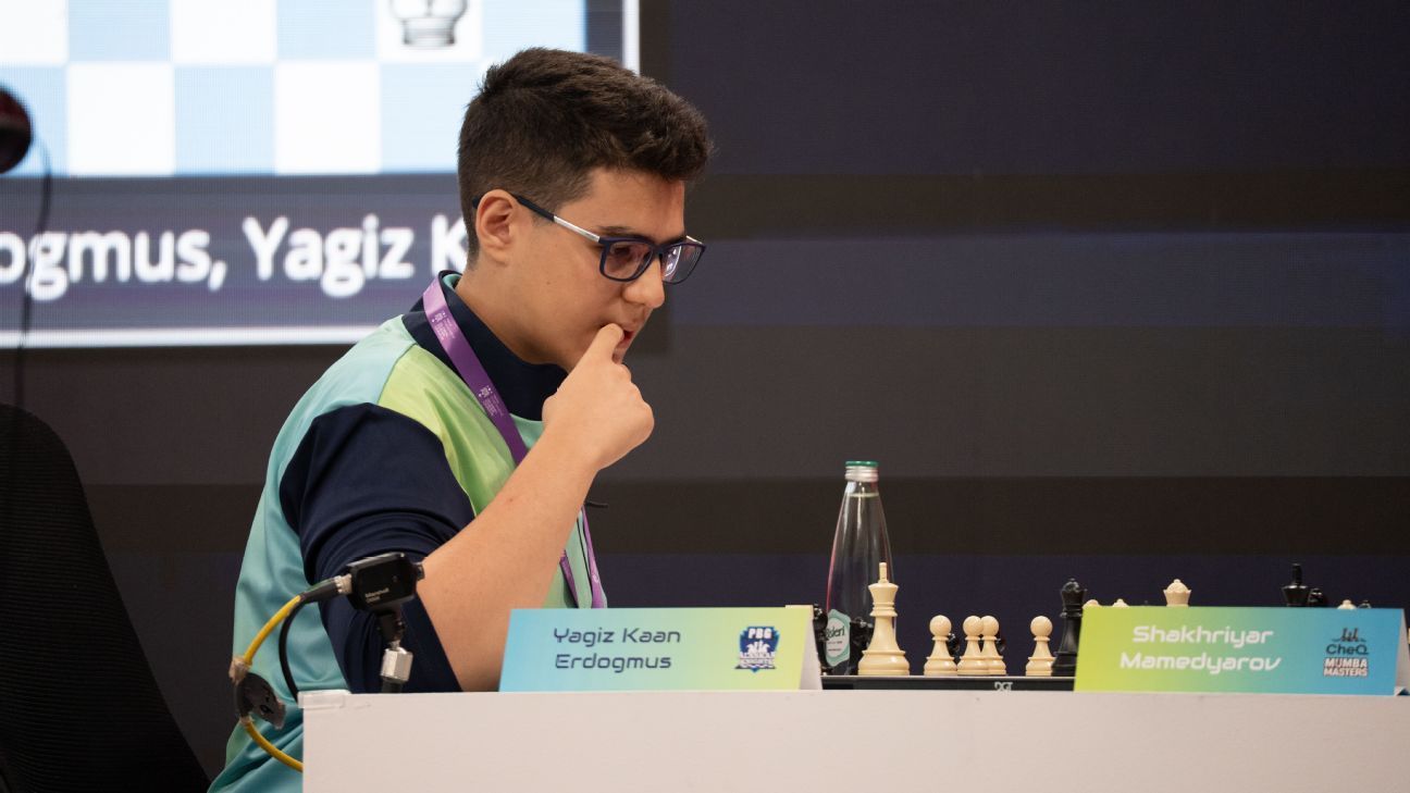 Yagiz Kaan Erdogmuş - Türkiye's 15-year-old prodigy who wants to be first ever to reach 2900 rating