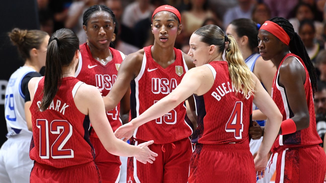 Team USA's struggles, success and how the World Cup field stacks up heading into quarterfinals