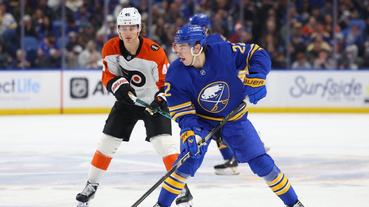 Quinn and Coronato enter season as potential fantasy hockey breakout candidates