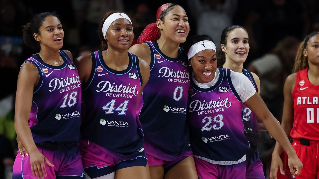 Mystics Fast-Track Rebuild to Playoffs on Wave of Young Talent