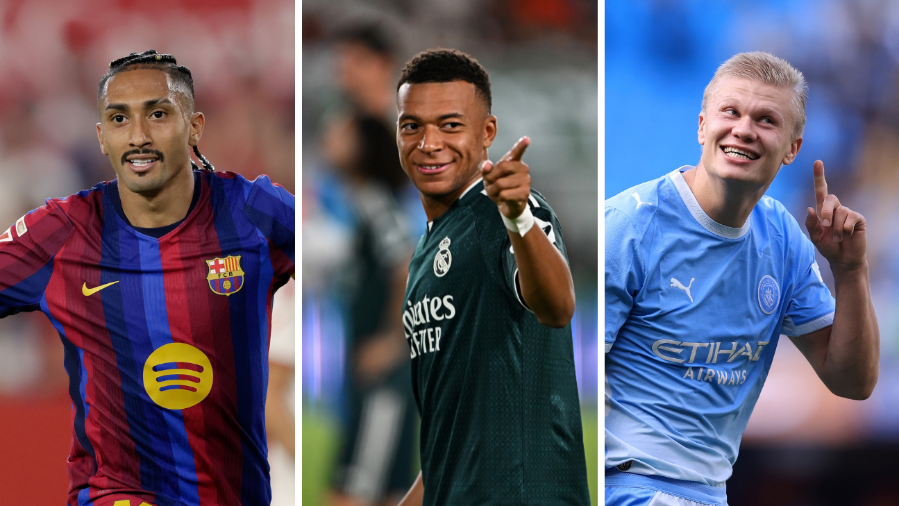 Unknown striker leads Raphinha, Mbappé, Haaland in Golden Shoe race
