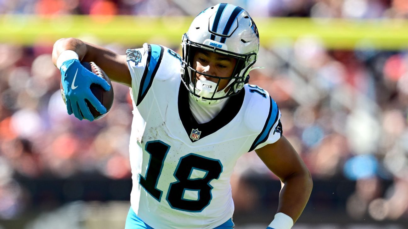 What's the level of concern for Panthers' notable injuries before Week 4 vs. Lions?