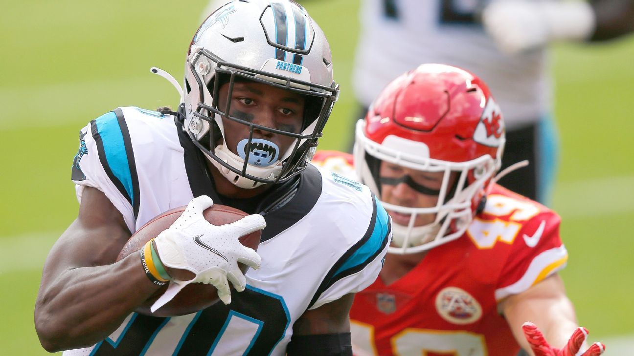 Source – WR Curtis Samuel signing a $ 34.5 million 3-year contract with the Washington Football Team