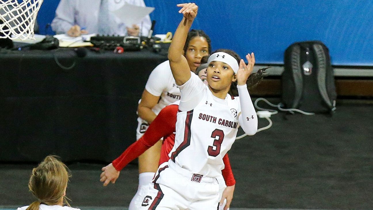Which female college basketball teams have the best and worst non-conference times?