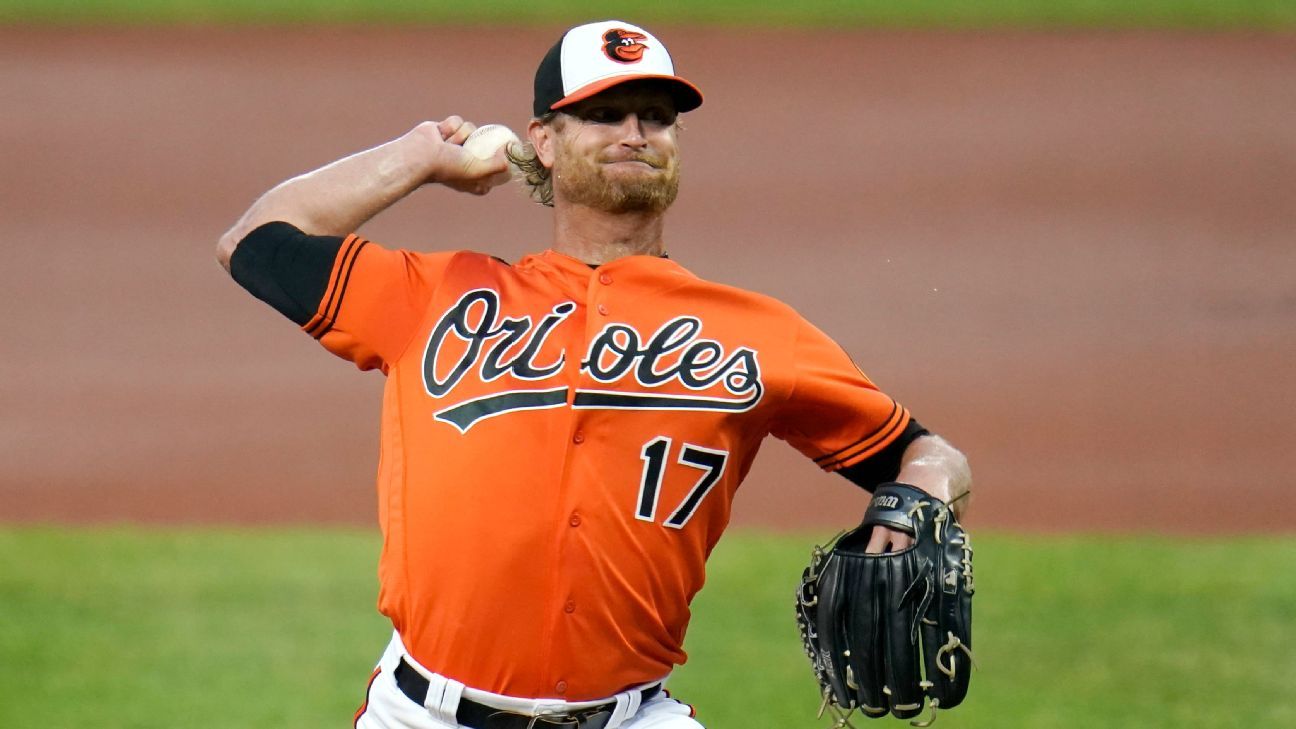 The Los Angeles Angels buy veteran pitcher Alex Cobb from the Baltimore Orioles