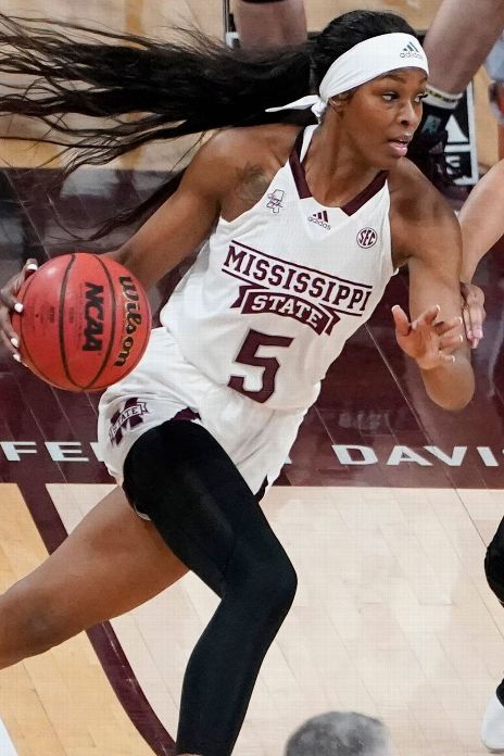 NCAA Women's Bracketology - 2022 women's college basketball projections