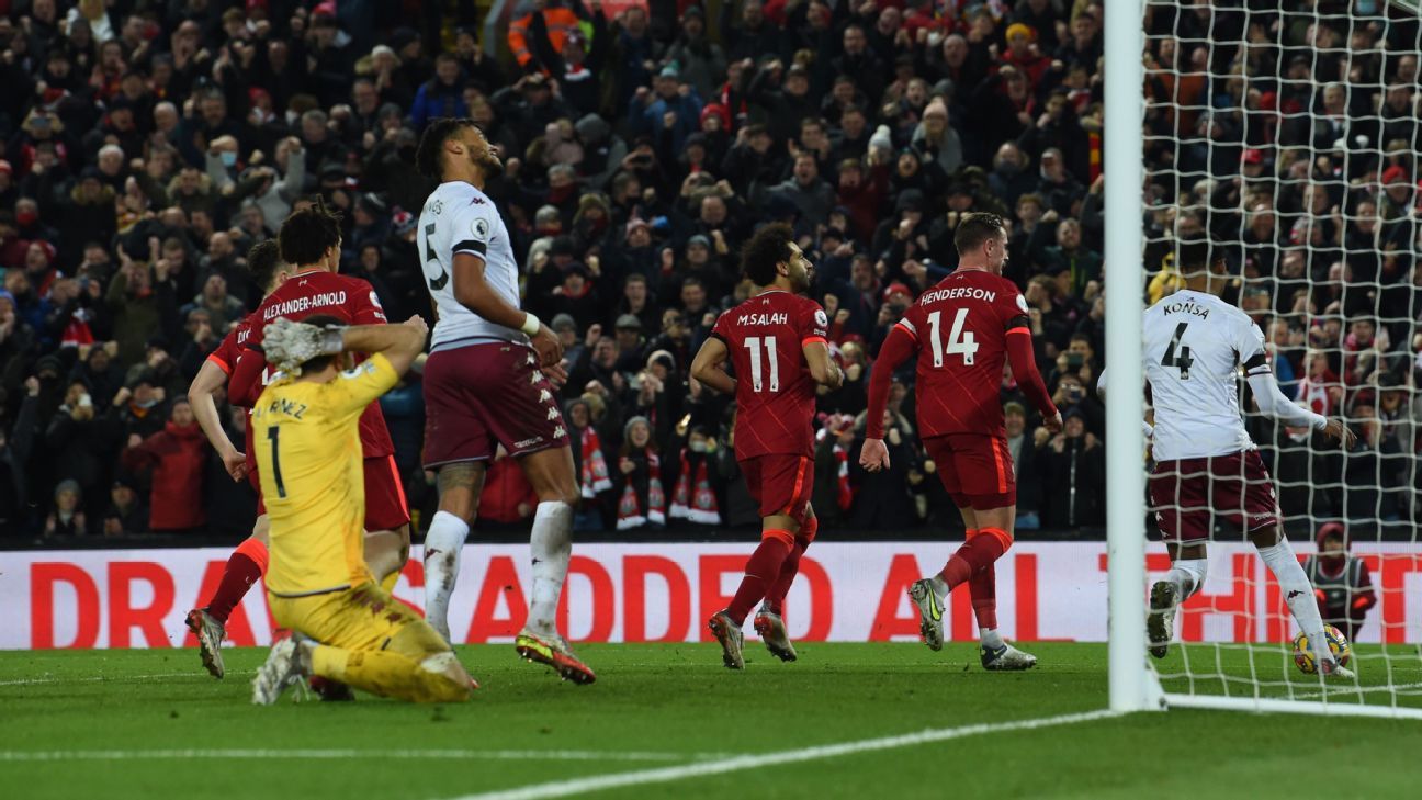 Liverpool vs. Aston Villa – Laporan Pertandingan Sepak Bola – 11 Desember 2021
