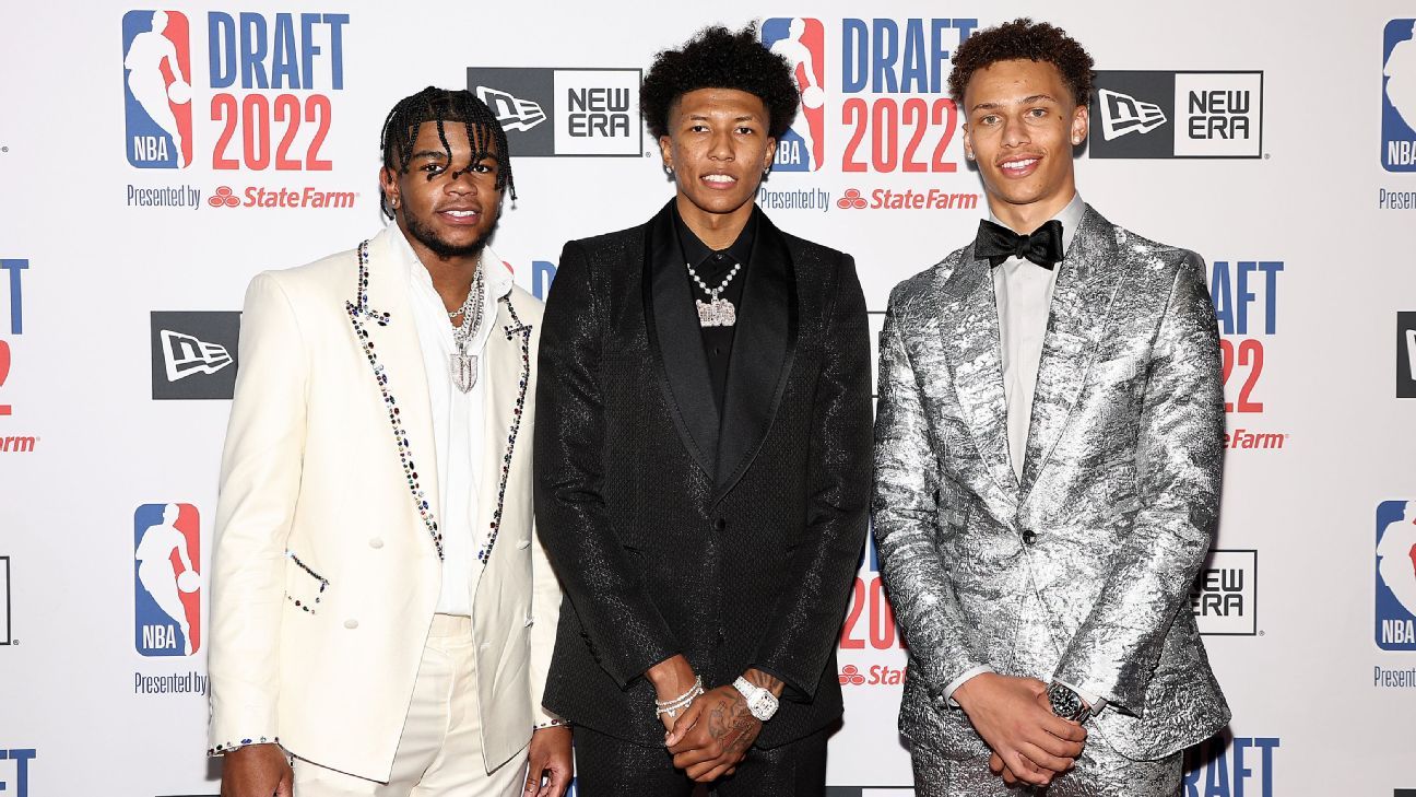 Draft NBA 2022 – Paolo Banchero, Chet Holmgren, Jabari Smith Jr. et d’autres se présentent à Brooklyn avec une tenue exceptionnelle