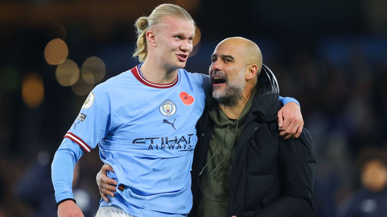 Erling Haaland Opens Up About Relationship with Pep Guardiola at Manchester City