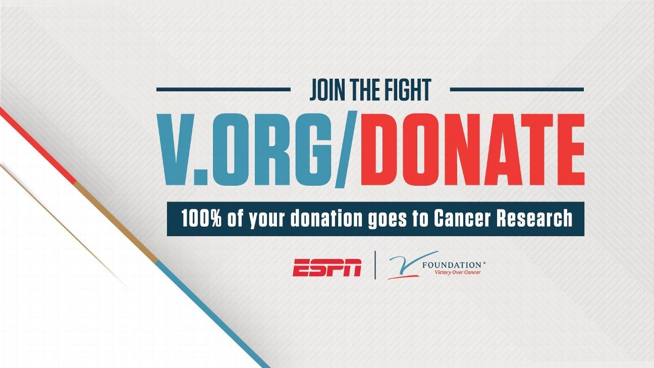 Giving Tuesday – Donate now to support the V Foundation and fight cancer