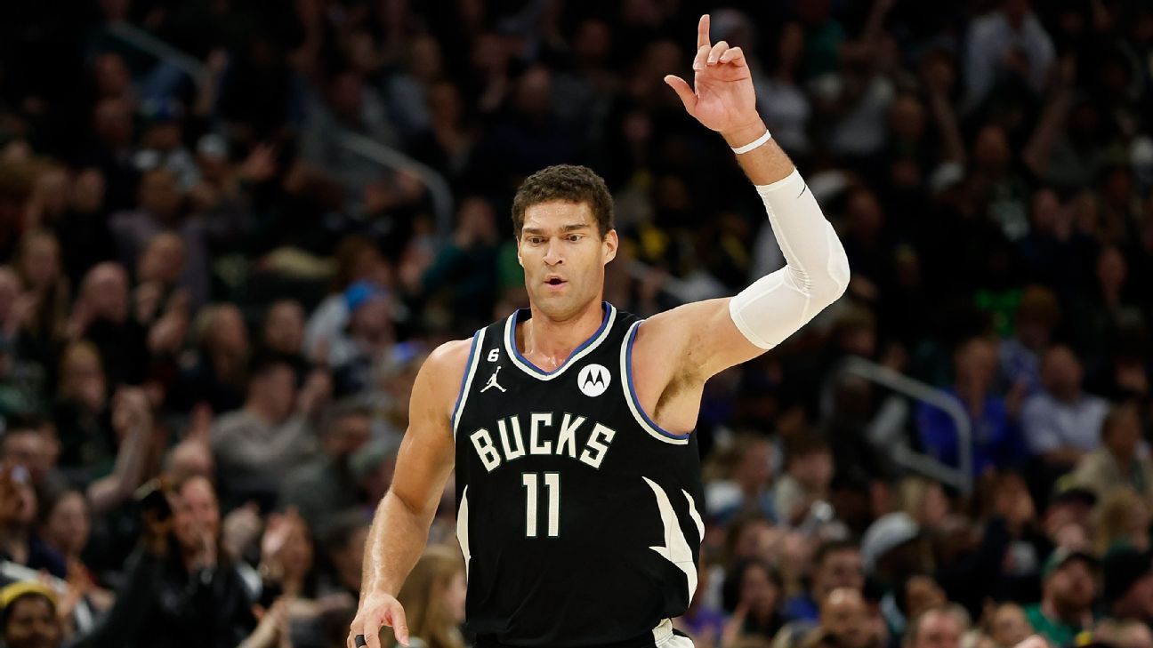 Are Lopez, Markkanen, Bol here to stay?