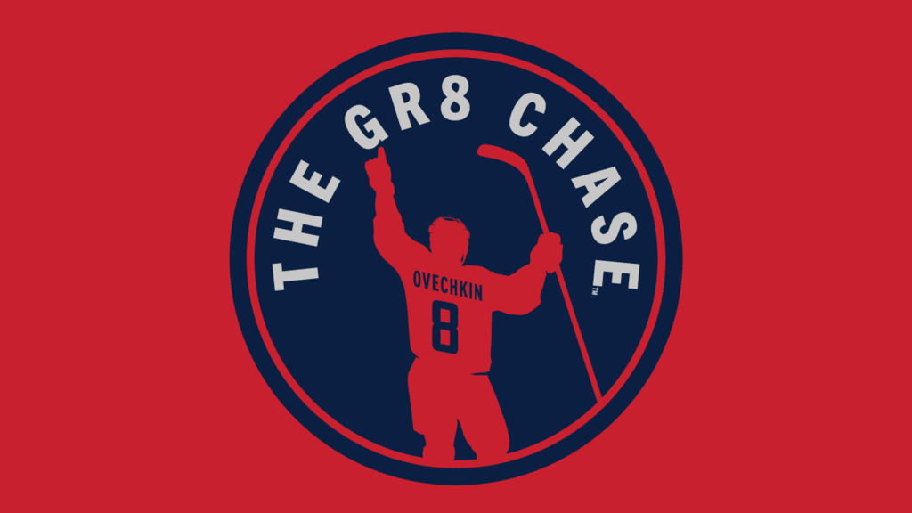 Capitals' Ovechkin trademarks 'THE GR8 CHASE'