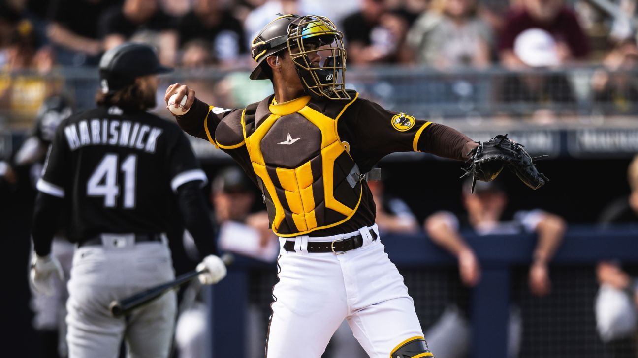 50 MLB breakout prospect candidates to watch in 2023