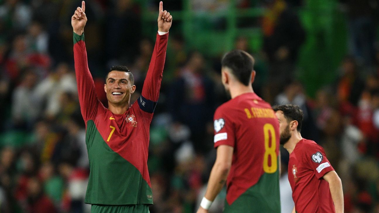 Cristiano is the most capped player in the national team
