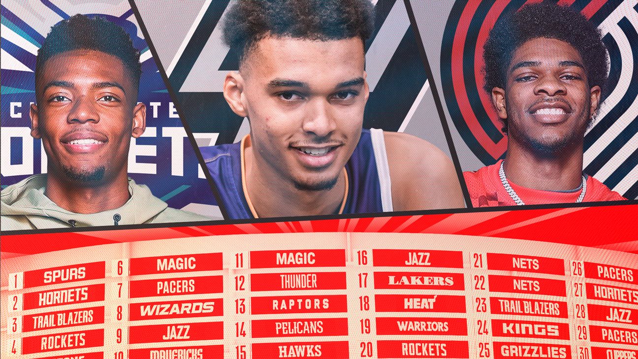 Draft NBA 2023 – Classifiche per Spurs, Hornets, Blazers e ogni serata di squadra