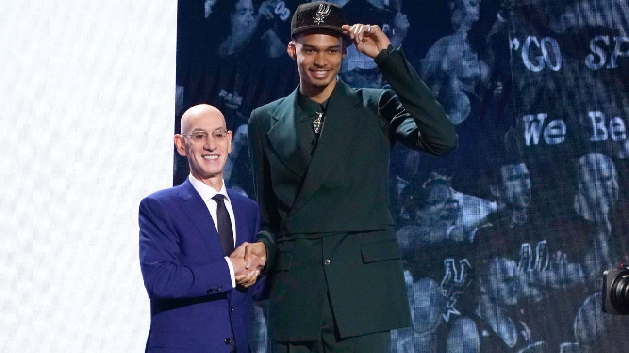 NBA Draft 2023 : Voir tous les choix