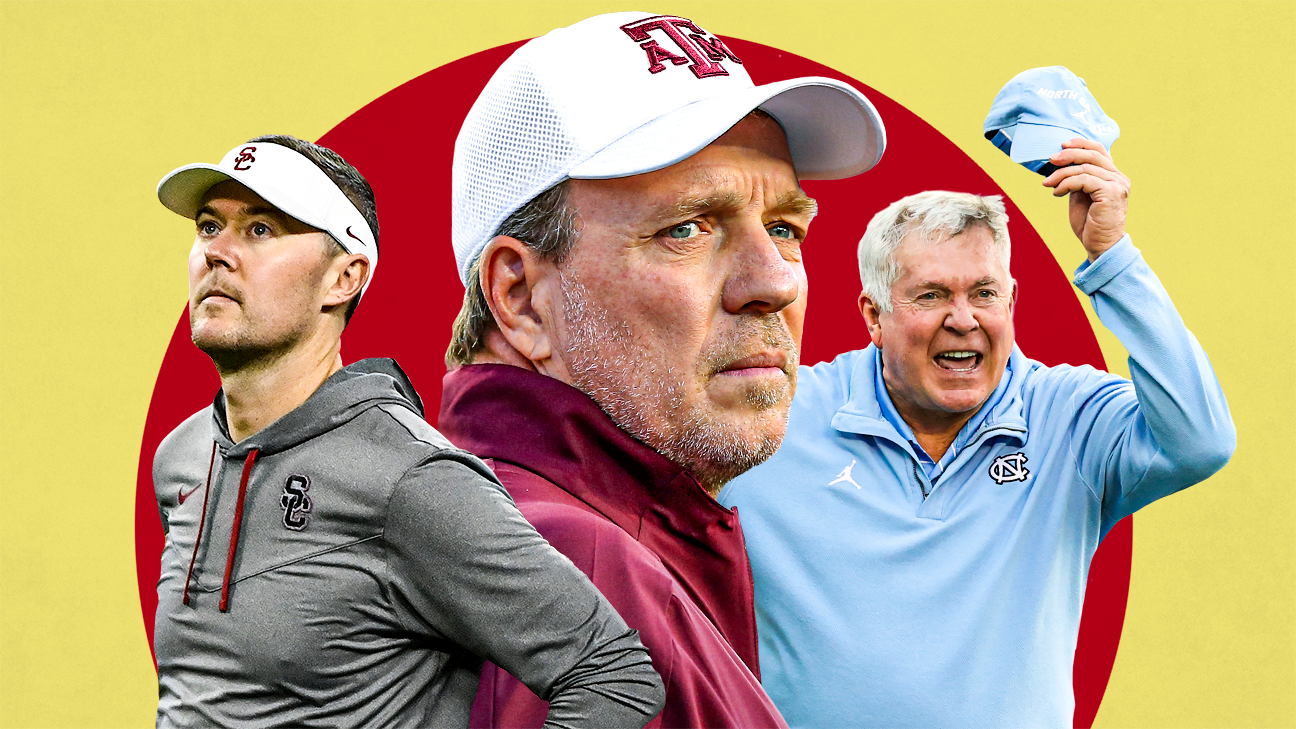 College football's biggest underachievers: Texas A&M tops the list