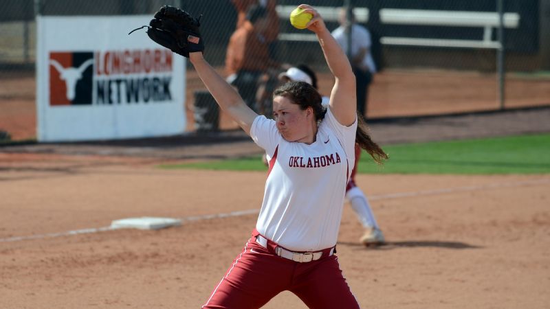 Oklahoma Sooners ace Paige Parker named espnW national player of week