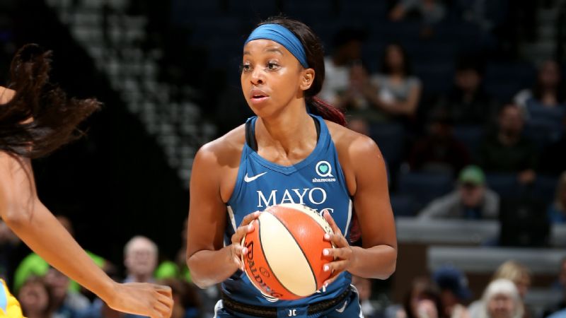 Minnesota Lynx player Lexie Brown's pregame playlist